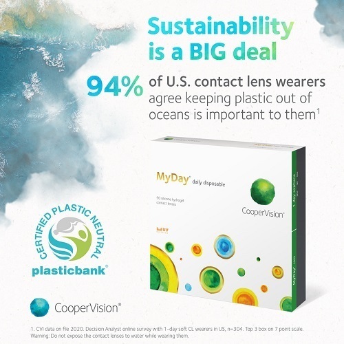 Sustainability is a big deal MyDay social post.