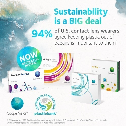 Sustainability is a big deal.