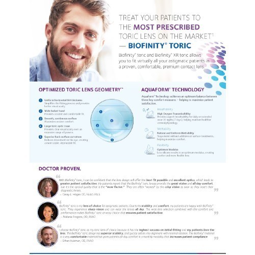 Biofinity Toric Sales Aid Poster