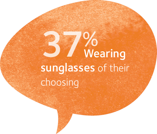 37 percent wearing glasses of their choosing