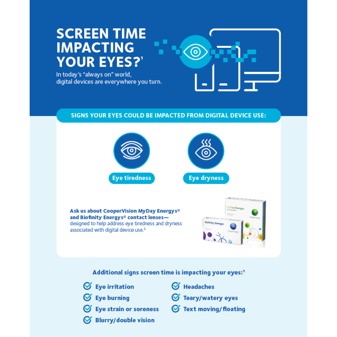 Always On Infographic Version 1