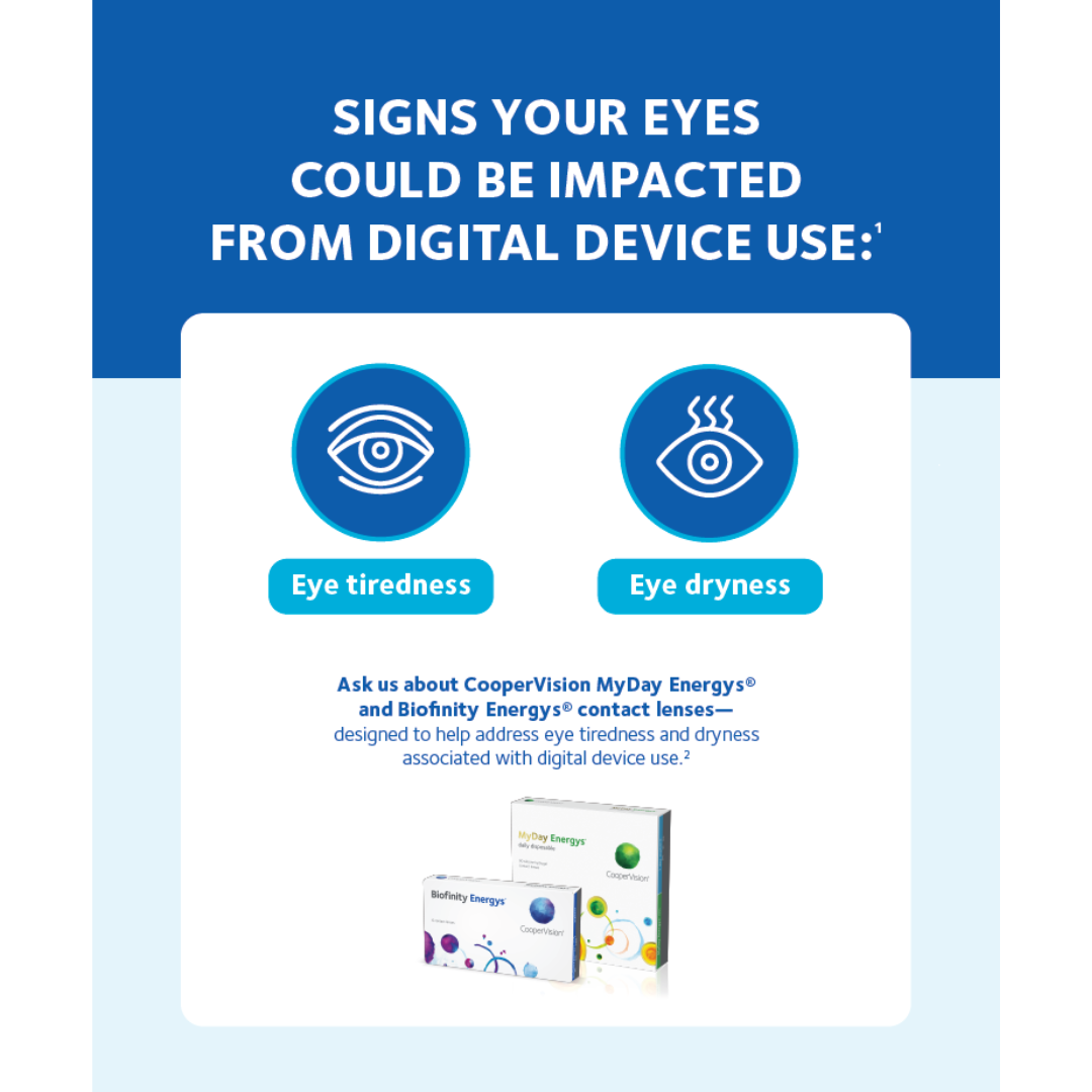 Digital Eye Strain Counter Card Version 2