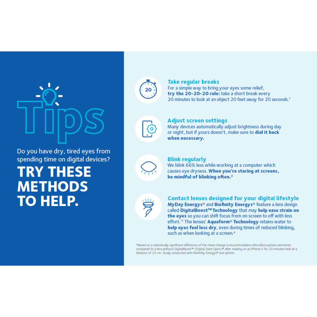 Digital Eye Strain Postcard Version 2