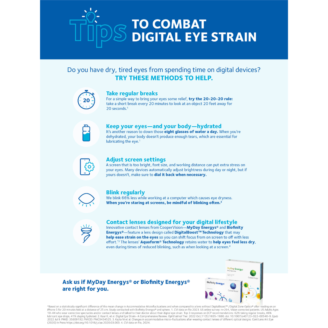 Always On Infographic Version 2