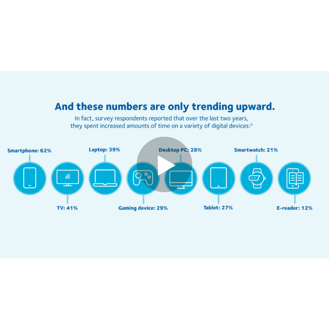 These numbers are only trending upward