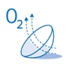 oxygen transmissibility icon in the color blue