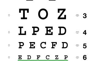 An eye chart.