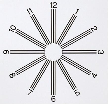 clock dial