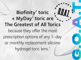 Biofinity toric and MyDay toric are the greatest of all torics.
